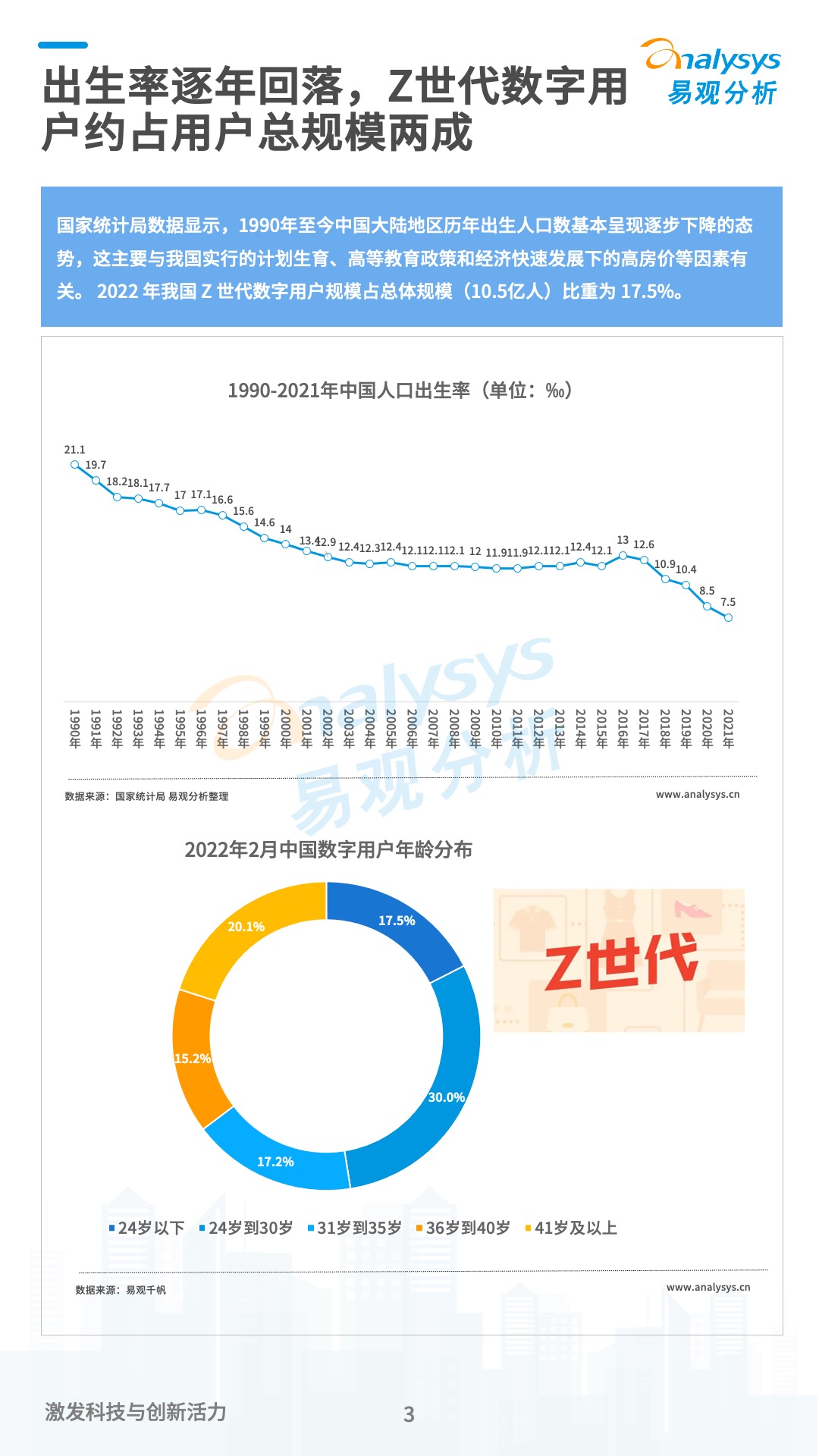 产品经理，产品经理网站